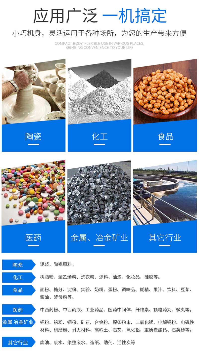 6、應(yīng)用范圍